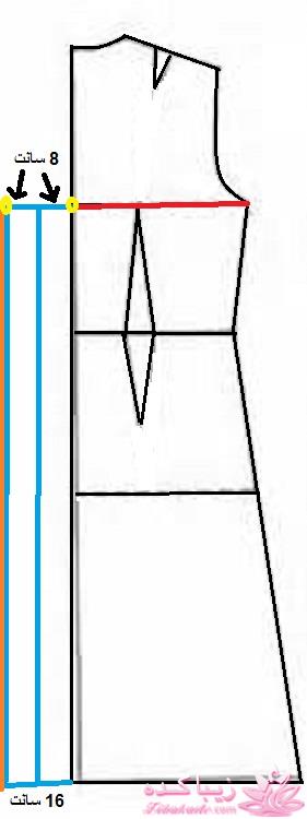 پرسش و پاسخ خیاطی